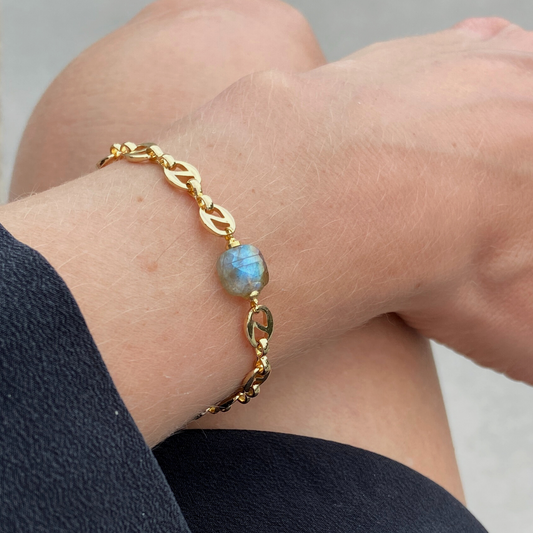 Bracelet Rive Droite - Labradorite